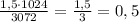 \frac{1, 5 \cdot 1024 }{3072} = \frac{1, 5}{3}=0,5