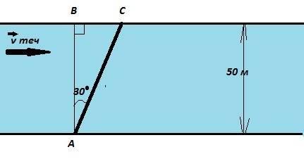 Лодка плывет поперек реки шириной 50 м. течением реки лодку сносит под углом 30º к берегу. определит