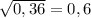 \sqrt{0,36}=0,6