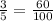 \frac{3}{5}=\frac{60}{100}