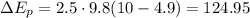 \Delta E_p=2.5\cdot9.8(10-4.9)=124.95