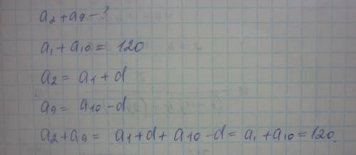 Варифметической прогрессии {an} найдите a2+a9,если a1+a10=120