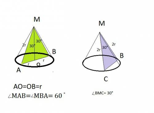 Образующая конуса наклонена к плоскости его основания под углом 60 градусов.площадь сечения,проведен