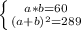 \left \{ {{a*b=60} \atop {(a+b)^2=289}} \right.