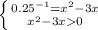 \left \{ {{0.25^{-1}=x^2-3x} \atop {x^2-3x0}} \right.