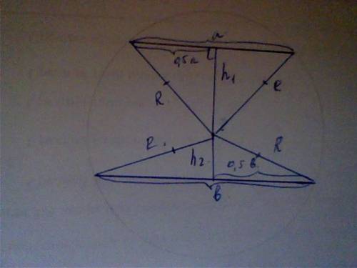 .(Вокружности радиуса r проведены параллельные хорды длинной a и b. найдите расстояние между , если 