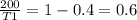  \frac{200}{T1} =1-0.4=0.6