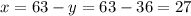 x=63-y=63-36=27