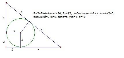 в прямоугольный треугольник вписана окружность радиусом 2см так, что один из получившихся отрезков к