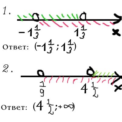 Решите системы неравенств: 5х-8< 0 3х+4> 0 2х+9> 0 9х-1< 0