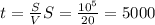 t=\frac{S}{V}S=\frac{10^{5}}{20}=5000