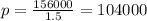 p=\frac{156000}{1.5} = 104000