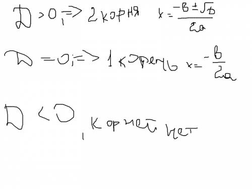 Найти корни ах2+bх+с=0 (если что икс в квадрате)