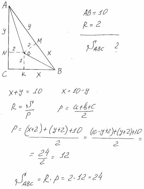 Впрямоугольном треугольнике abc (угол с=90 градусов) ав=10,радиус вписанной в него окружности равен