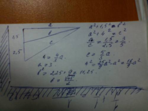 Бисектрисса острого угла в прямоугольном треугольнике делит противоположную сторону на отрезки 1,5 и