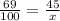 \frac{69}{100}=\frac{45}{x}