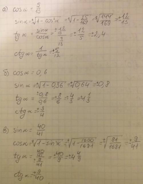 16 вычислить sin α, cos α, tg α, ctg α, если: а) cos α = 5/13 б) сos α = 0,6 в) sin α = 40/41