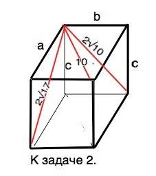 На завтра нужно решить( 1) площадь поверхности куба = 18 корней из двух см2. найдите площадь диагона