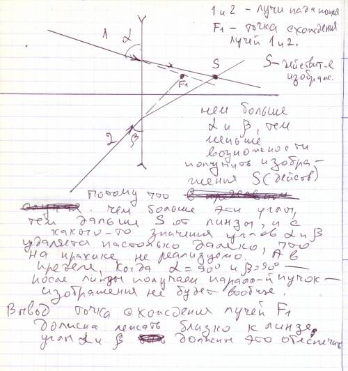 .(Оптическая сила линзы равна -1.6 дптр. каково фокусное расстояние этой линзы? можно ли с её получи