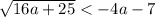 \sqrt{16a+25}<-4a-7