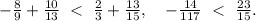 -\frac{8}{9}+\frac{10}{13}\ <\ \frac{2}{3}+\frac{13}{15},\ \ \ -\frac{14}{117}\ <\ \frac{23}{15}.