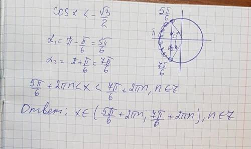 cosx\ \textless \ - \frac{\sqrt{3} }{2}