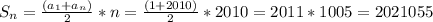 S_{n} = \frac{(a_1 + a_{n})}{2} * n = \frac{( 1 + 2010)}{2} * 2010 = 2011 * 1005 = 2021055 