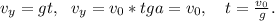 v_{y}=gt,\ \ v_{y}=v_{0}*tga=v_{0},\ \ \ t=\frac{v_{0}}{g}.