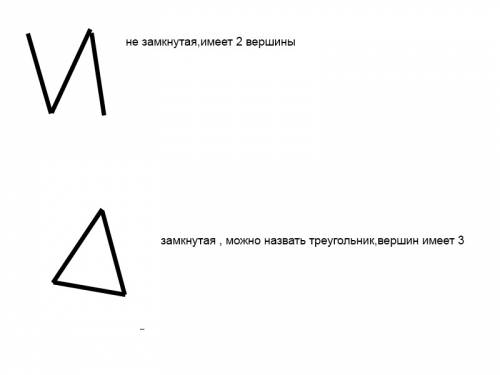 .(Начертить две ломаные, состоящие из 3 звеньев: 1-незамкнутая,2-замкнутая. сколько у них верших? ка