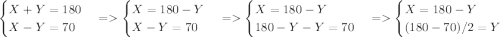 \begin{cases} X+Y=180\\X-Y=70 \end{cases} = \begin{cases} X=180-Y\\X-Y=70 \end{cases} = \begin{cases} X=180-Y\\180-Y-Y=70 \end{cases} = \begin{cases} X=180-Y\\(180-70)/2=Y \end{cases} 