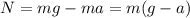 N=mg-ma=m(g-a)