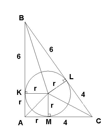 Впрямоугольный треугольник вписана окружность. точка ее касания с гипотенузой делит гипотенузу на ча