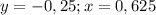 y=-0,25;x=0,625