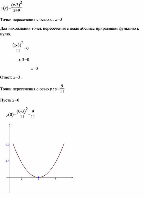 Y=(x-3)^2/x^2+9 построитьграфик функции