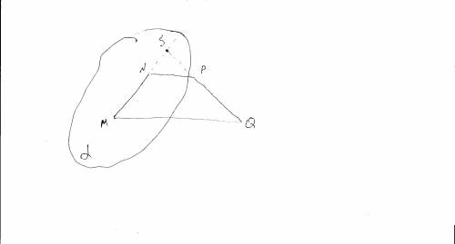 Сторона mn плоского четырехугольника mnpq лежит в плоскости альфа.постройте точку пересечения pq с п