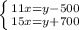 \left \{ {{11x=y-500} \atop {15x=y+700}} \right.