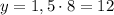 y=1,5\cdot 8=12