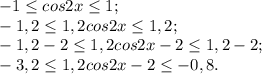 -1\leq cos2x\leq 1;\\-1,2\leq 1,2cos2x\leq 1,2;\\-1,2-2\leq 1,2cos2x-2\leq 1,2-2;\\-3,2\leq 1,2cos2x-2\leq -0,8.