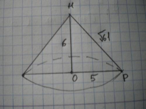 Длина окружности основания конуса равна 10пи см. высота конуса равна 6см. найти образующую конуса