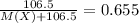 \frac{106.5}{M(X)+106.5}=0.655