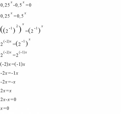 Решите неравенство: (0,25)^x-(0,5)^x=0