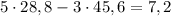 5\cdot28,8-3\cdot45,6=7,2