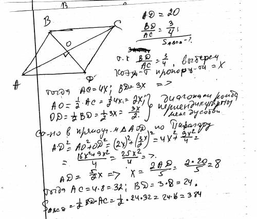 Найдите площадь ромба, если его сторона равна 20 см, а диагонали относятся как 3: 4