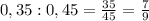 0,35:0,45=\frac{35}{45}=\frac{7}{9}