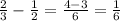 \frac{2}{3}-\frac{1}{2}=\frac{4-3}{6}=\frac{1}{6}