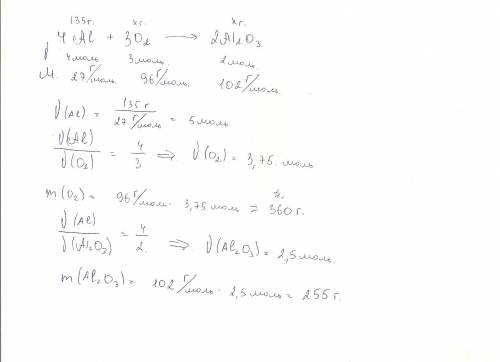 Вычислите массу оксида алюминия, который образуется при сгорании 135г порошкообразного алюминия. рас