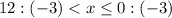 12:(-3)<{x}\leq{0:(-3)}