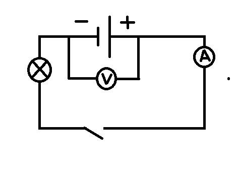 Начертите схему цепи, состоящей из аккумулятора, лампы, ключа,амперметра и вольтмера, для случая, ко