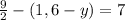 \frac{9}{2}-(1,6-y)=7 