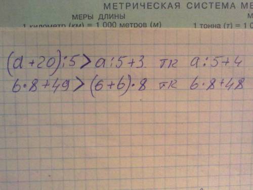 Поставить знаки сравнения (а+20): : 5+3; b*8++b)*8